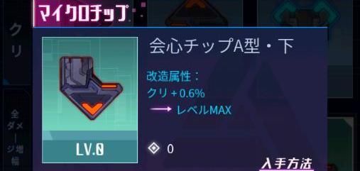 マイクロチップ