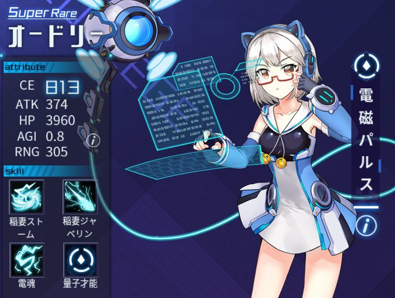 強化