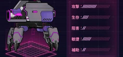 制圧用重砲