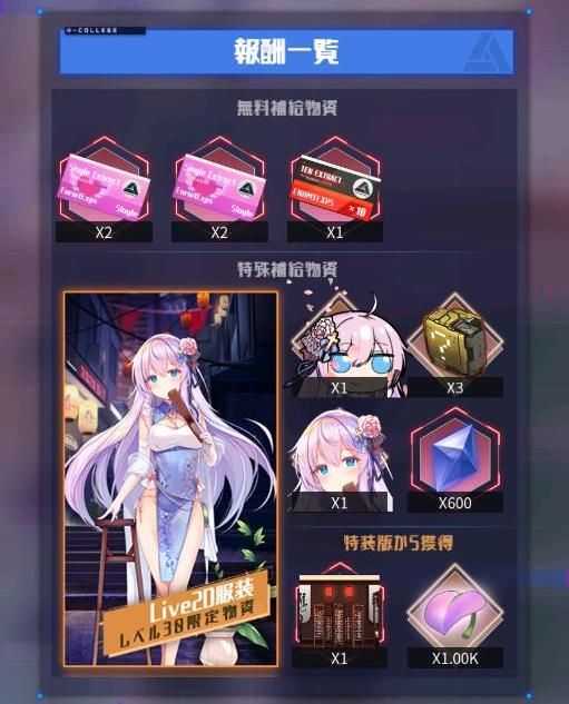 報酬一覧
