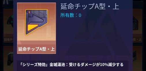 重装甲