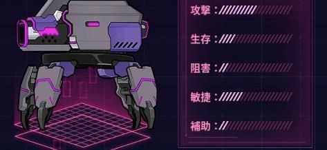制圧用重砲