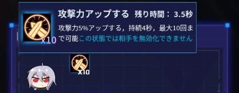 攻撃力を上げる