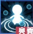 カオス力場