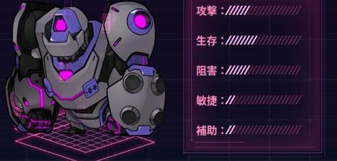 キングゴリア