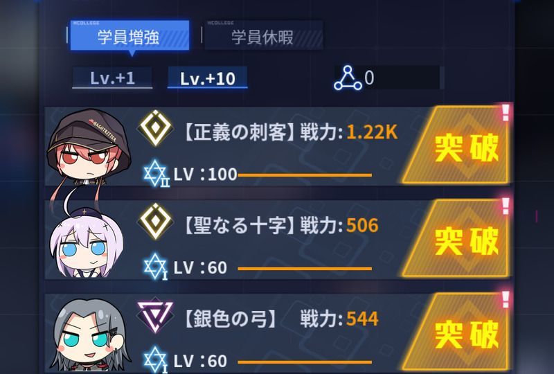 学員突破