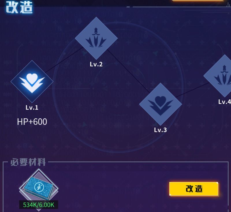 改造