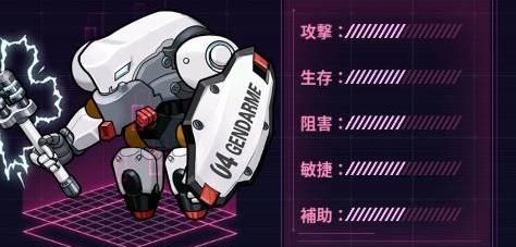 機甲守衛I型