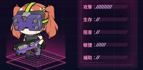 軽機兵