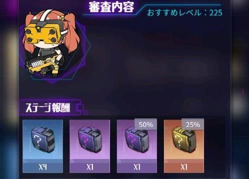 チップ開発
