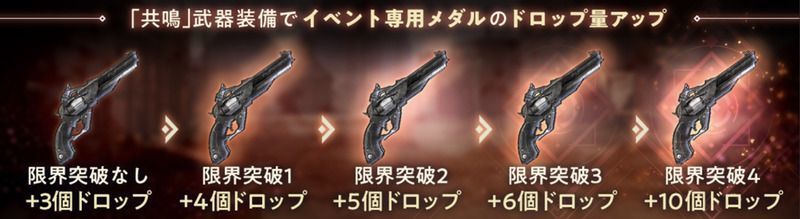 イベント「狂妄の巣」の特効武器