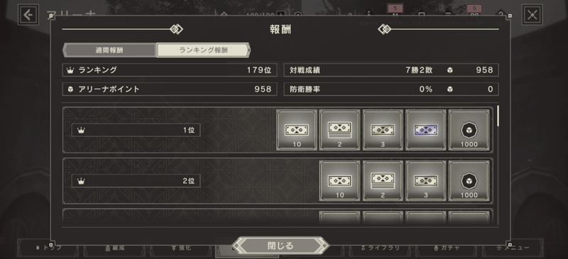 ランキング報酬