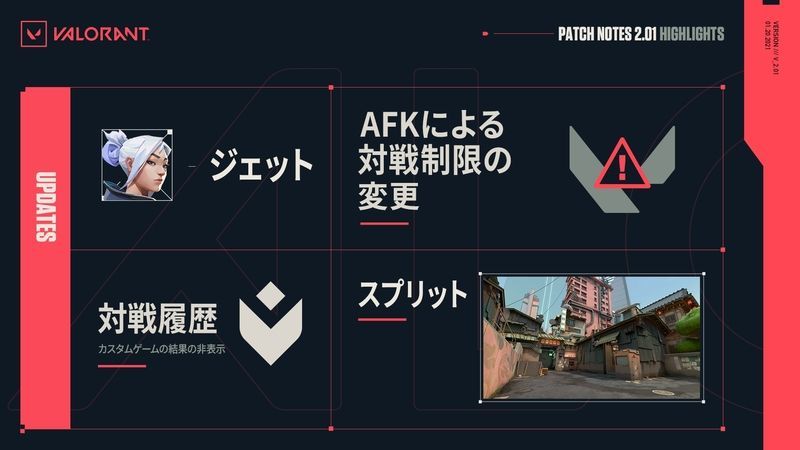 パッチノート2.01の画像