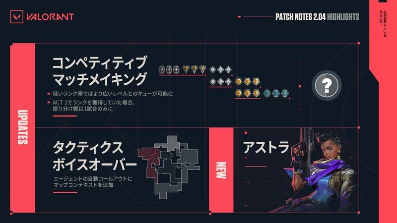 パッチノート2.04の画像