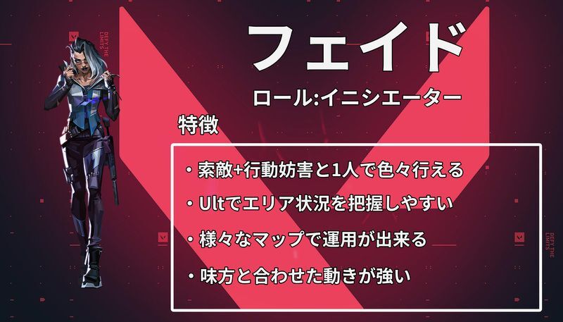 フェイドの評価