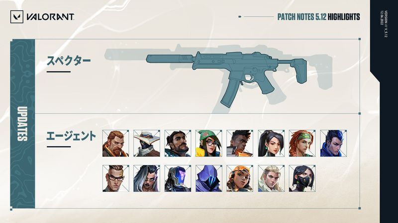 patch-5.12-highlight