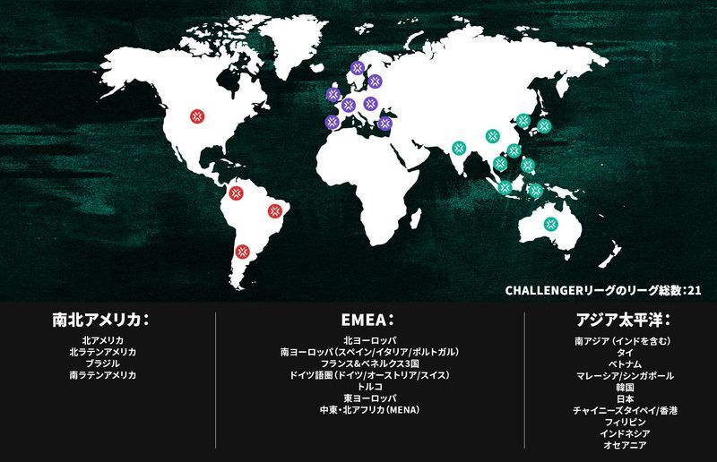 リーグの規模が大幅に拡大