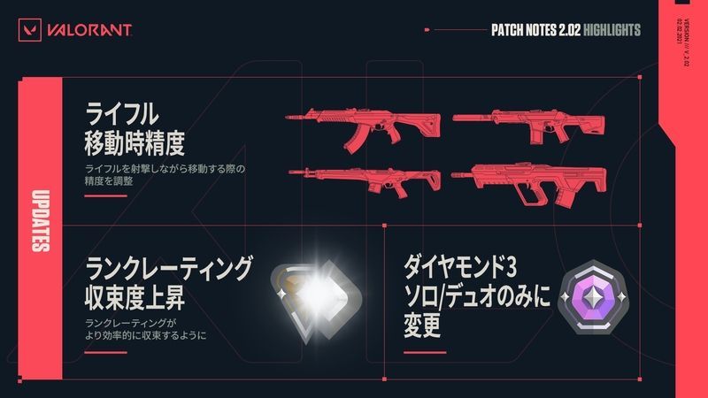 パッチノート2.02の画像