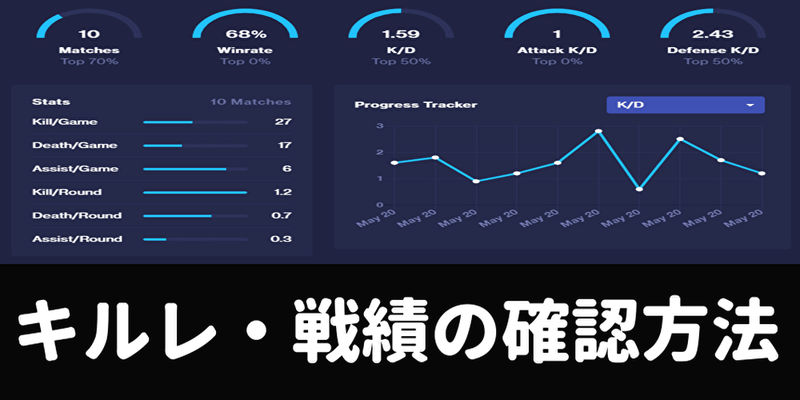 Opgg Mmr 見方