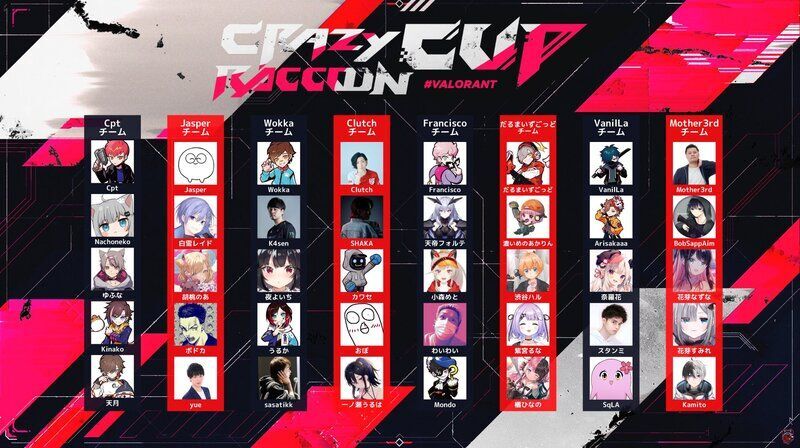 CRカップCALORANT