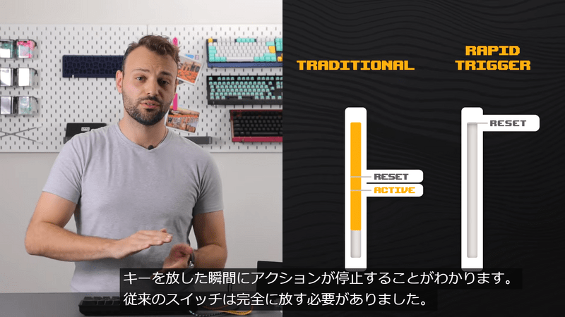 ラピッドトリガー