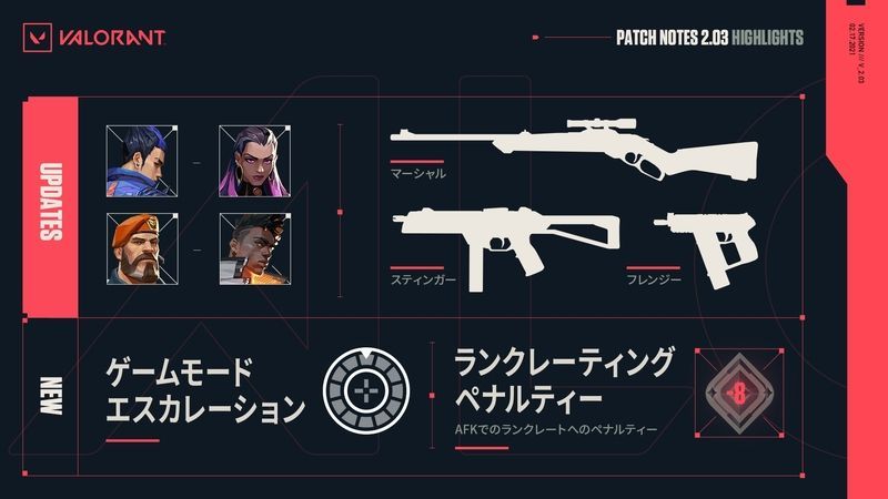 パッチノート2.03の画像