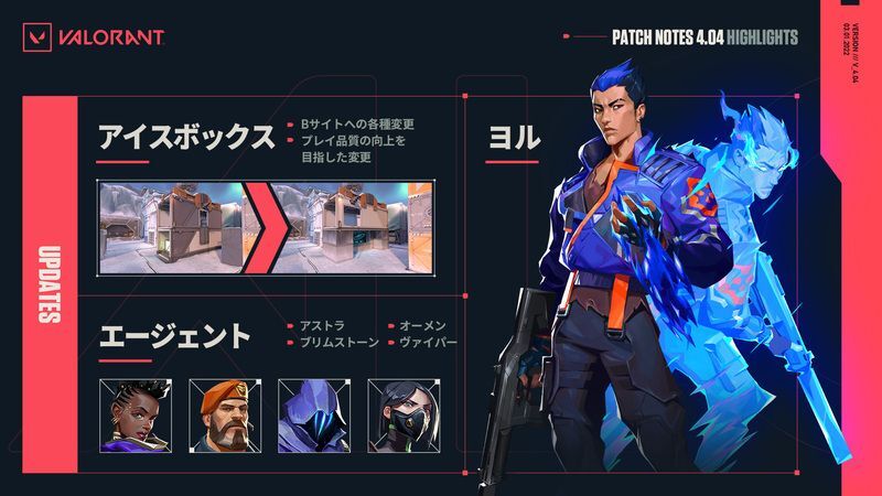 パッチノート4.04