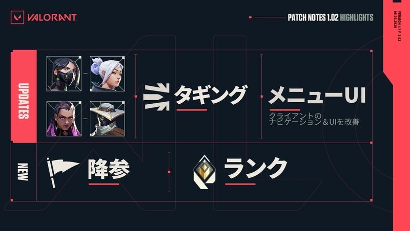 パッチノート1.02の画像