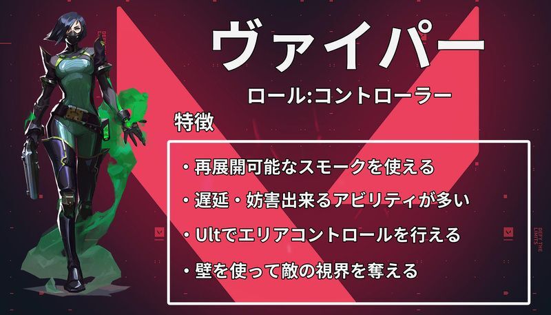 ヴァイパーの評価