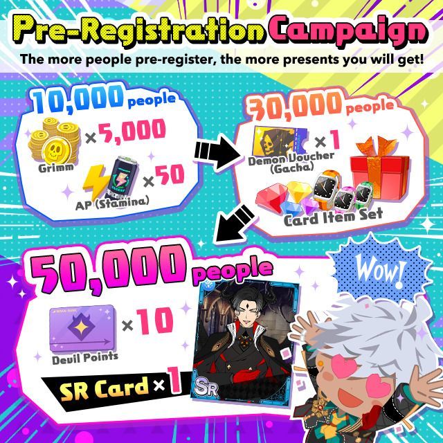 海外版事前登録キャンペーン