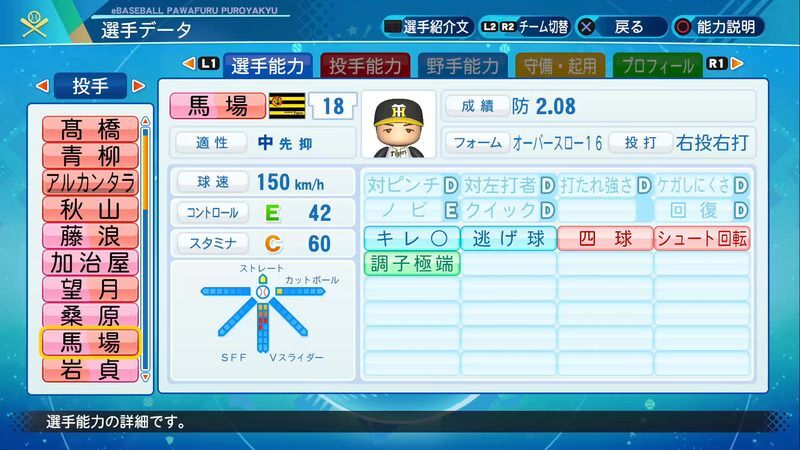 パワプロ21 馬場 皐輔選手の能力 パワプロ21 攻略 Gamerch