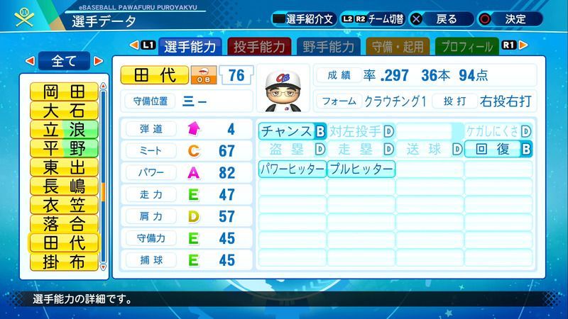 パワプロ 田代 富雄選手の能力 パワプロ21 攻略 Gamerch