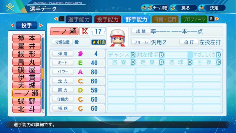 パワプロ 一ノ瀬塔哉の能力とタッグコンボ パワプロ21 攻略 Gamerch