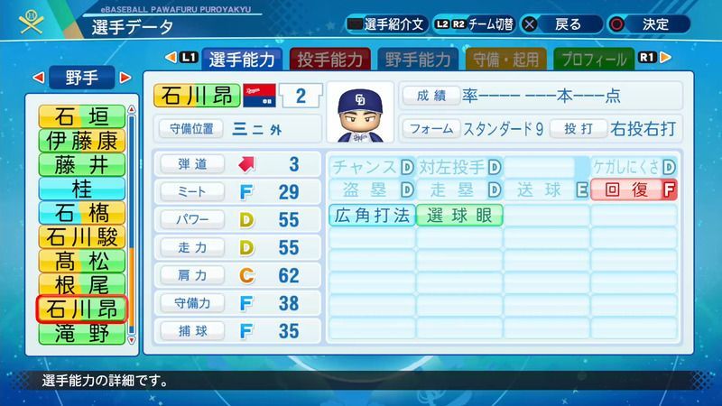 パワプロ 石川 昂弥選手の能力 パワプロ攻略wiki Gamerch