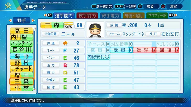 パワプロ 三森 大貴選手の能力 パワプロ攻略wiki Gamerch