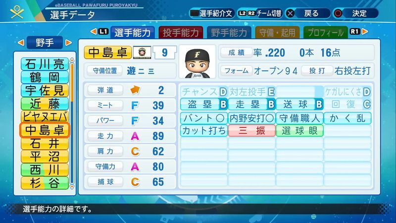 パワプロ21 中島 卓也選手の能力 パワプロ21 攻略 Gamerch
