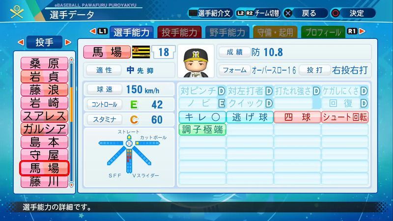 パワプロ21 馬場 皐輔選手の能力 パワプロ21 攻略 Gamerch