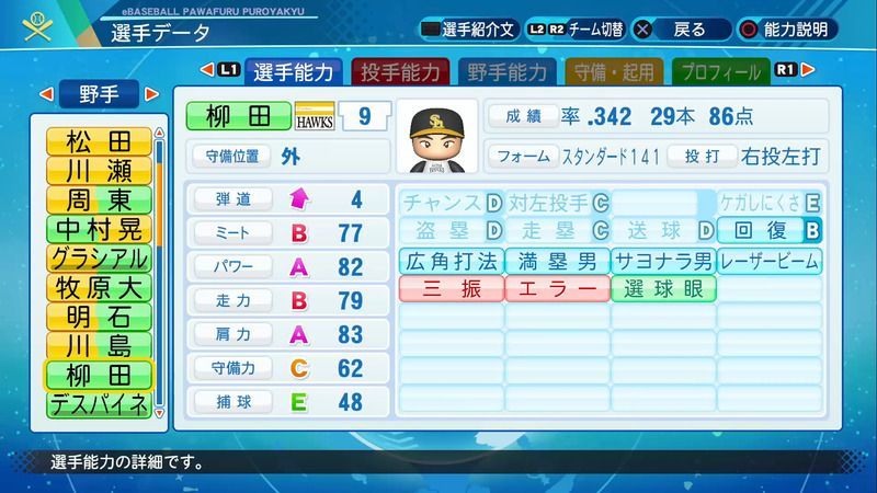 パワプロ 21 柳田 悠岐選手の能力 パワプロ21 攻略 Gamerch