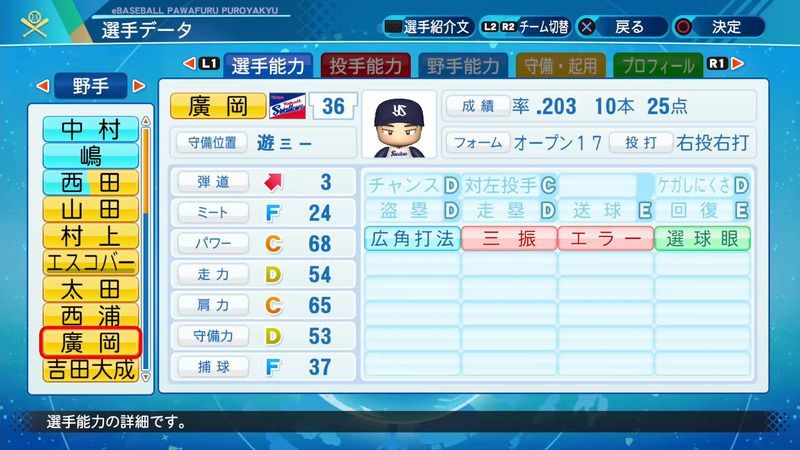 パワプロ 廣岡 大志選手の能力 パワプロ21 攻略 Gamerch