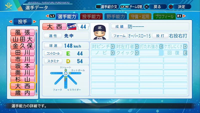 パワプロ 大西 広樹選手の能力 パワプロ21 攻略 Gamerch