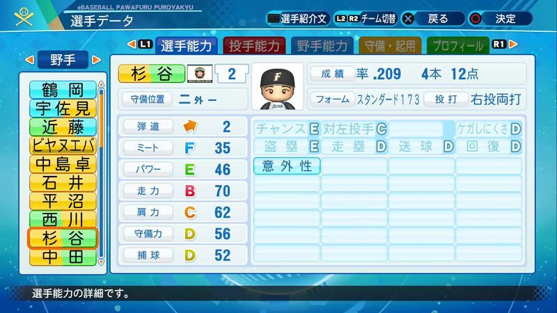 パワプロ21 杉谷 拳士選手の能力 パワプロ21 攻略 Gamerch