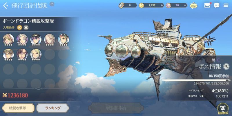 飛行団討伐隊トップ