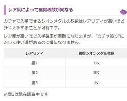 リゼロス 雑談掲示板 リゼロアプリ コメント一覧 3ページ目 リゼロス攻略wiki Gamerch