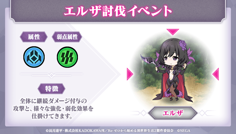 エルザ討伐イベント