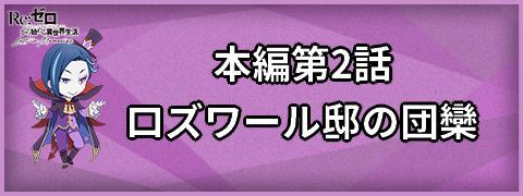 本編第2話ロズワール邸の団欒