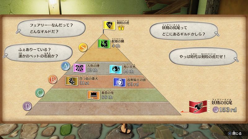 フェアリーテイル攻略wiki Gamerch