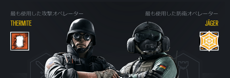 レインボーシックスシージスタッツ