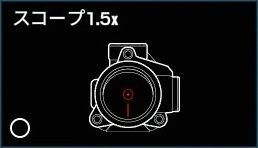 x1.5