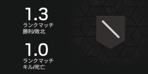 シージ キルレやスタッツ 戦績 の調べ方 確認方法 R6s 虹6 シージ攻略wiki Gamerch