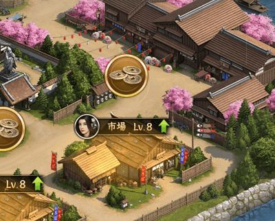 市場